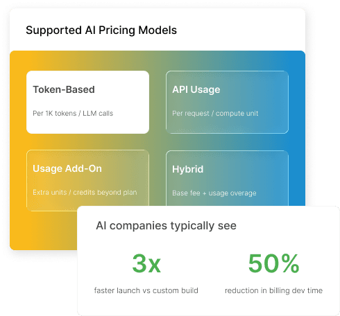 Billing Illustration