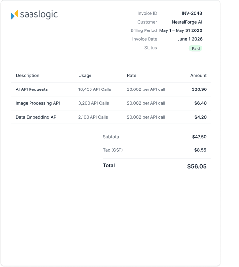 Pure Usage / Pay-As-You-Go