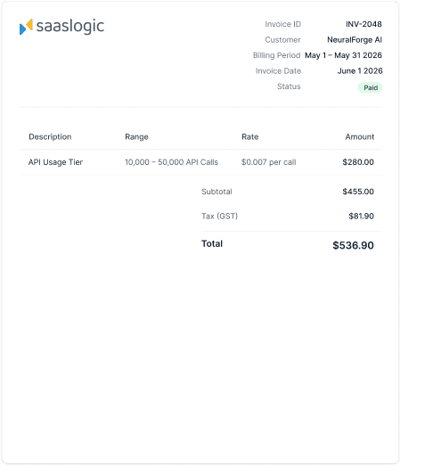 Volume Tiered Pricing