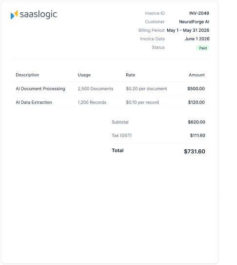 Outcome-Based Billing